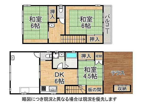 間取り：328000680780