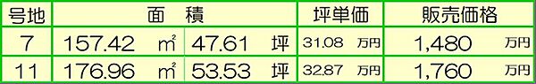 価格表