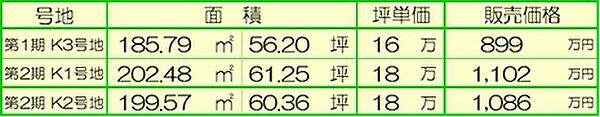 価格表