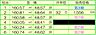 その他：価格表