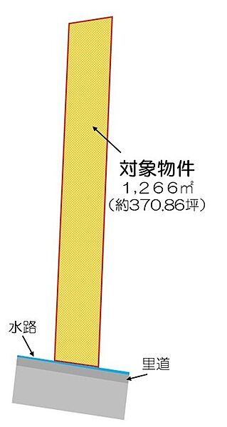 区画図：340000297659