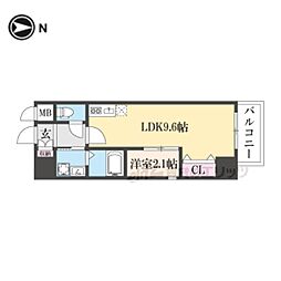 ＯＮＬＹＯＮＥ布施 801 8階1LDKの間取り