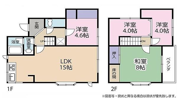 間取り：328000521067