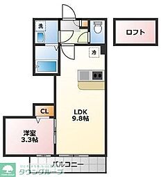 JR武蔵野線 吉川駅 徒歩9分の賃貸アパート 3階1LDKの間取り
