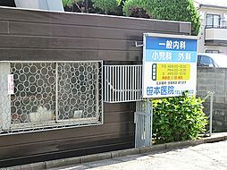 周辺施設の画像