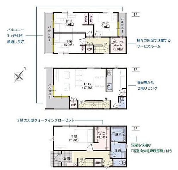 3階建てなのにありがたい4LDKの間取り