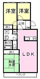 チュリス川合