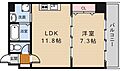 ルネス西緑丘3階7.2万円
