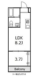 ひなたと春風のラテ 1LDKの間取図画像