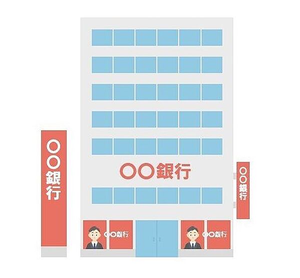 鹿児島銀行 坂之上支店 260m
