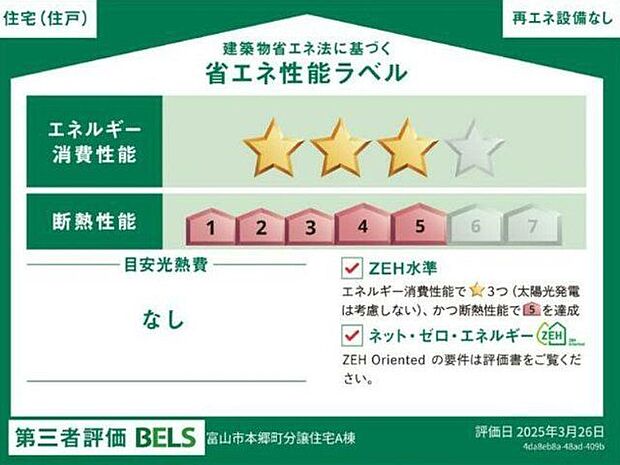 省エネ性能ラベル