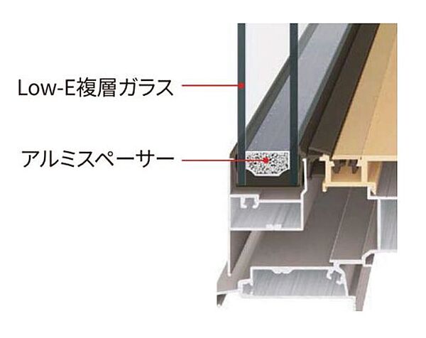 Low-E複層ガラスを使用した、夏は涼しく、冬は暖かい快適な住まい。