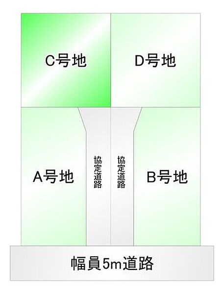 区画図