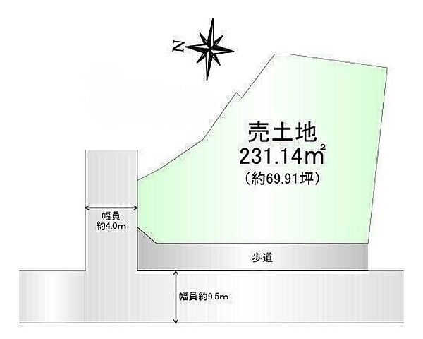 区画図：327002918396