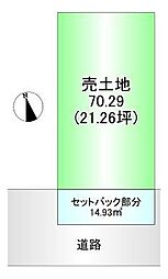売土地 長興寺北2丁目