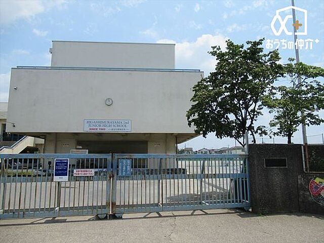 周辺 東村山市久米川町1丁目