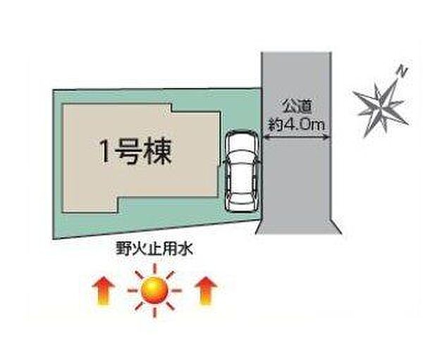 区画図　南側　野火止用水