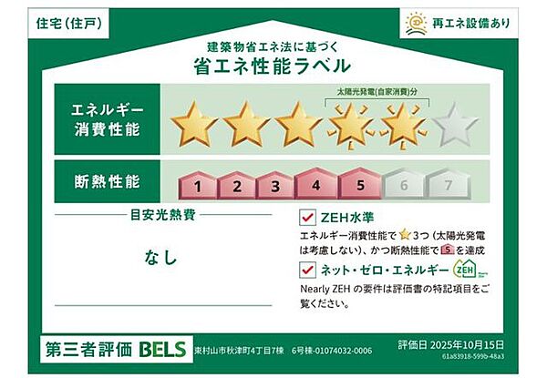 省エネ性能ラベル