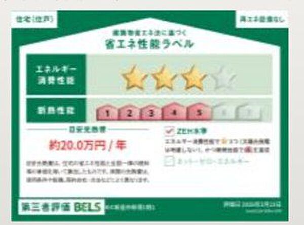 省エネ性能ラベル