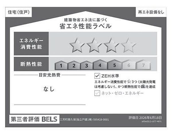 省エネ性能ラベル