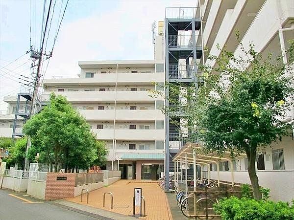 その他現地