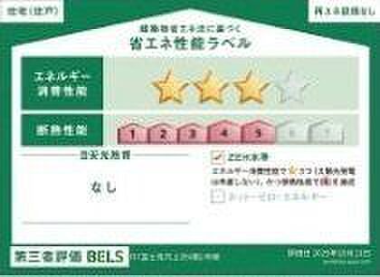 「建築物の省エネ性能表示制度」が始まりました。建築物の省エネ性能を広告等に表示することで、消費者等が建築物を購入・賃借する際に、省エネ性能の把握や比較ができるようにする制度です。