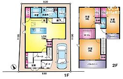 埼玉県ふじみ野市大原１丁目