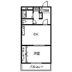 パパノエル 2階