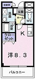 山陽電鉄網干線 西飾磨駅 徒歩7分