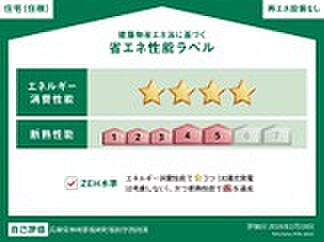 省エネ性能ラベル