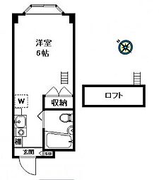 東京メトロ丸ノ内線 東高円寺駅 徒歩5分の賃貸アパート 2階ワンルームの間取り