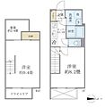 ALERO新中野II1階22.6万円