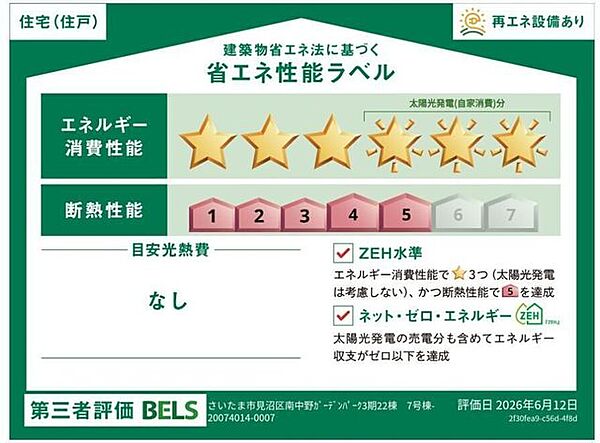 省エネ性能ラベル