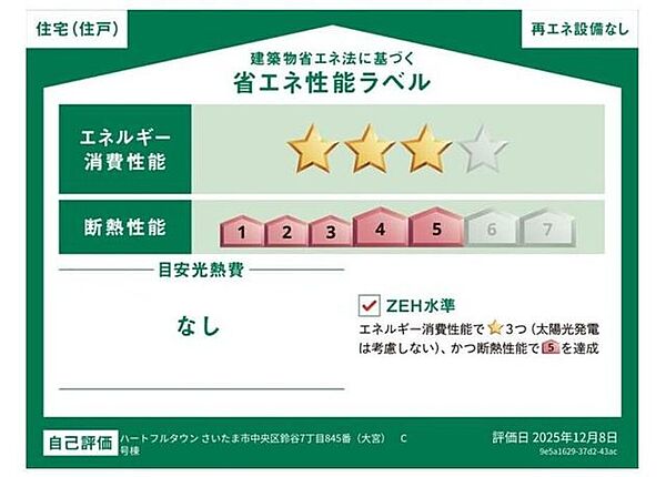 省エネ性能ラベル