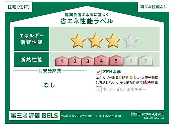 省エネ性能ラベル