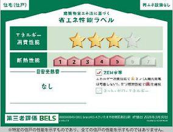 省エネ性能ラベル