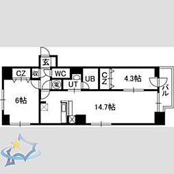 札幌市営東西線 バスセンター前駅 徒歩6分