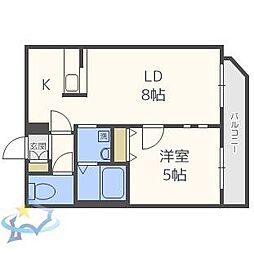 札幌市営東西線 琴似駅 徒歩3分