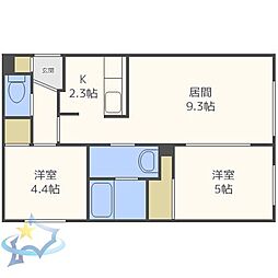 札幌市営東西線 発寒南駅 徒歩9分