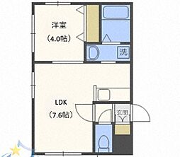 札幌市営東西線 宮の沢駅 徒歩7分