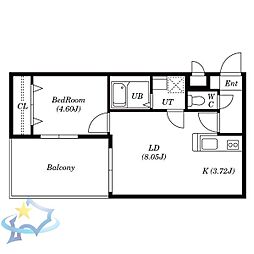 札幌市営南北線 幌平橋駅 徒歩20分の賃貸マンション 1階1LDKの間取り