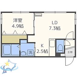 札幌市営東西線 発寒南駅 徒歩20分