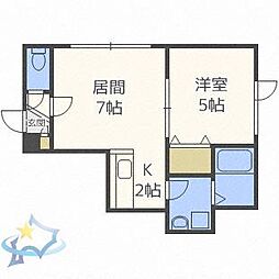 JR函館本線 発寒中央駅 徒歩19分