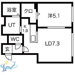 札幌市営東西線 二十四軒駅 徒歩15分