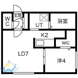 札幌市営東西線 琴似駅 徒歩8分