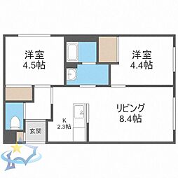 札幌市営東西線 発寒南駅 徒歩7分