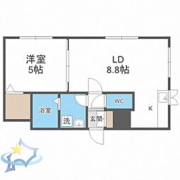 札幌市営東西線 発寒南駅 徒歩2分