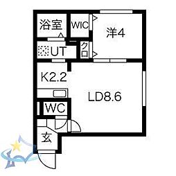 札幌市営東西線 琴似駅 徒歩1分