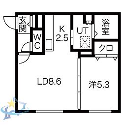 札幌市営東西線 琴似駅 徒歩18分