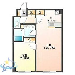 札幌市営東西線 発寒南駅 徒歩12分